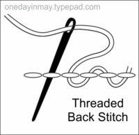 Threaded backstitch 1 ~ One Day In May